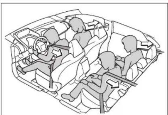 SUBARU Solterra Limited (2023) - Seat belt pretensioners (front and outboard rear seats) - 1