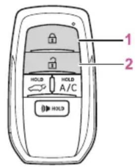 1 2 HOLD HOLD A/C HOLD