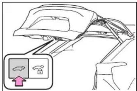 Diagram showing car interior with a highlighted panel and directional arrow, likely indicating movement or navigation.