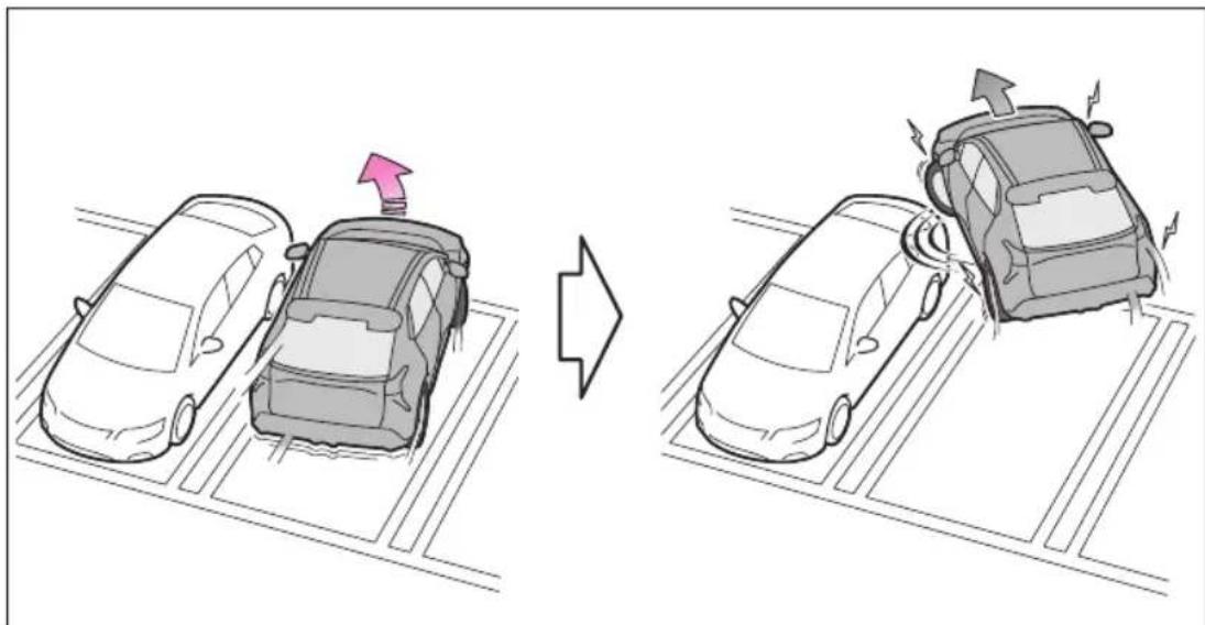 Diagram illustrating vehicle parking collision with a car, showing before-and-after collision and upward movement of the top-down arrow.
