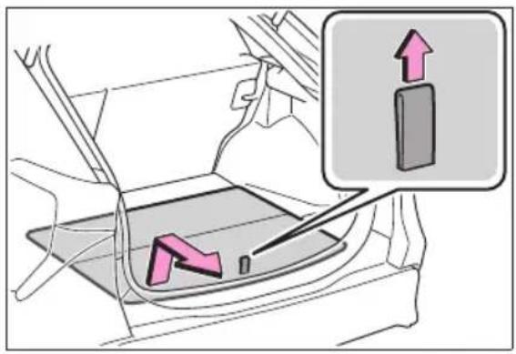 Diagram showing car interior with directional arrows and a traffic sign, indicating movement or flow direction.