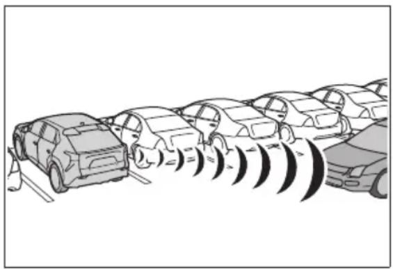 SUBARU Solterra Limited (2023) - Examples of function operation - 1