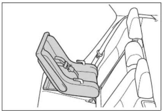 SUBARU Solterra Limited (2023) - ■Rear-facing — Infant seat/convertible seat - 1