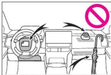 Diagram showing car interior with directional arrows and a no-smoking symbol, indicating traffic flow or safety warning.