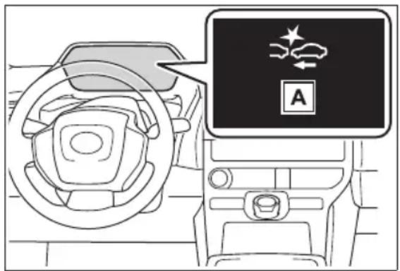 Diagram showing car steering wheel and dashboard with a warning sign labeled 'A' pointing to a traffic light symbol.