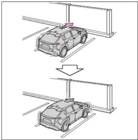 SUBARU Solterra Limited (2023) - Examples of function operation - 1