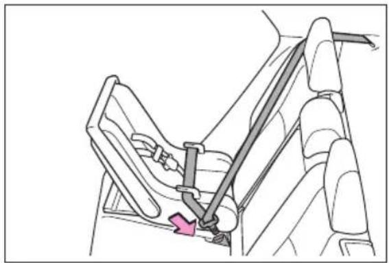 SUBARU Solterra Limited (2023) - ■Rear-facing — Infant seat/convertible seat - 2