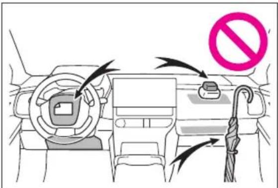 Diagram showing car interior with steering wheel, dashboard, and no-smoking symbol in pink circle