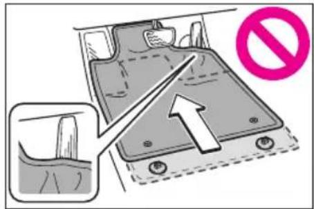 Diagram illustrating vehicle seat clearance with a no-smoking symbol and directional arrow indicating movement