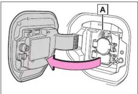 Technical diagram of a mechanical assembly with labeled component A and directional arrow indicating rotation or movement.