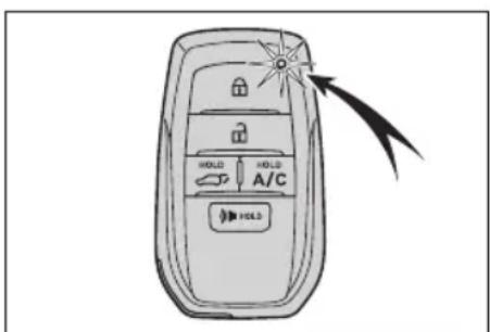 HOLD HOLD A/C HOLD