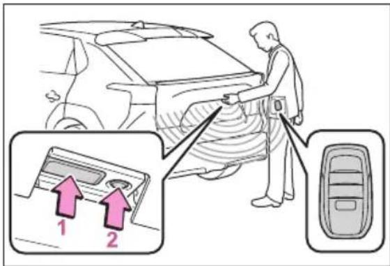 Diagram showing a person cleaning a car with two labeled parts, highlighting the first and second parts of the device.