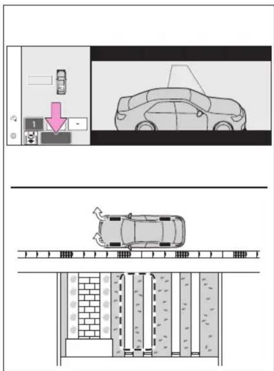 Diagram showing parking and road safety scenes with a car, directional arrows, and labeled boxes