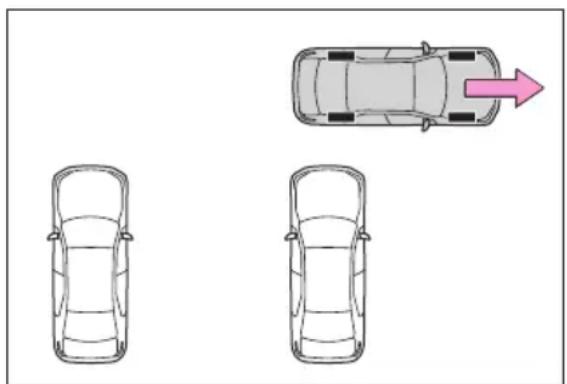 SUBARU Solterra Limited (2023) - ■Perpendicular exiting (forward/reverse) function - 3