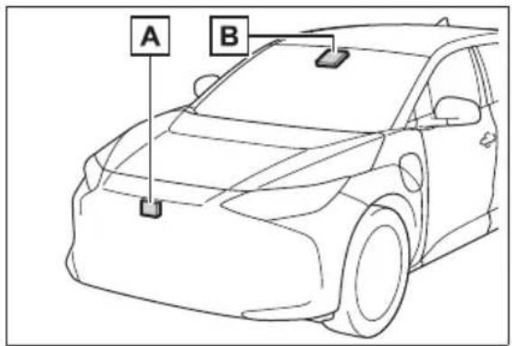 A B
