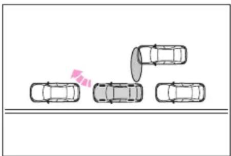 SUBARU Solterra Limited (2023) - ■ Situations in which the parallel exiting function will not operate - 2