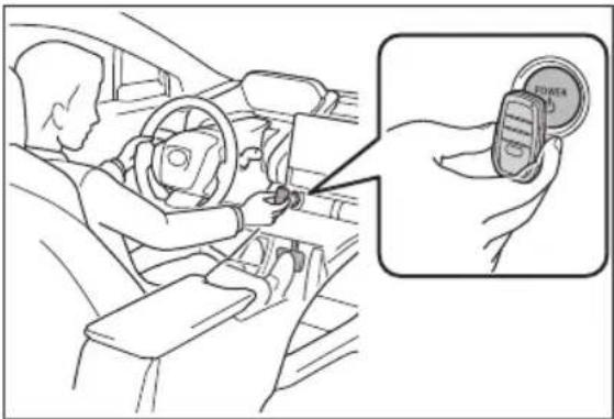 Diagram showing a person using a power switch device in a car, with an inset highlighting the component.