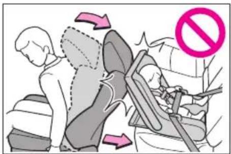 Illustration showing a person using a seatbelt with directional arrows and a no-smoking symbol, indicating seatbelt usage.