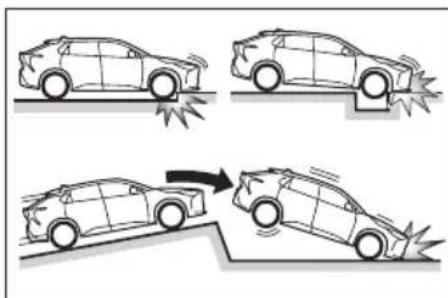 SUBARU Solterra Limited (2023) - ■ SRS airbag deployment conditions (SRS front airbags) - 1