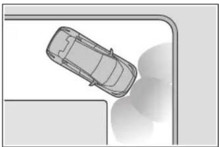 SUBARU Solterra Limited (2023) - ■ Situations in which the system may operate even if there is no possibility of a collision - 1