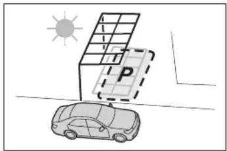 SUBARU Solterra Limited (2023) - ■When using the memory function - 1