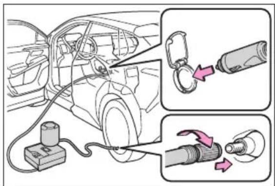 Diagram showing car wiring and plug connections with labeled parts and directional arrows indicating connection paths.