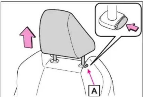 Diagram showing a car seat with labeled parts and directional arrows, including a magnified view of the seat's handle.