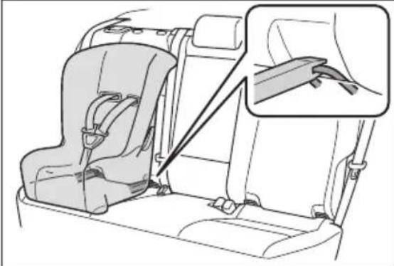 SUBARU Solterra Limited (2023) - ■Types of child restraint system installation methods - 2