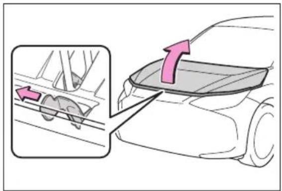 Diagram illustrating car wheel turning process with magnified view and directional arrow indicating rotation