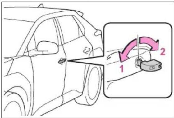 Diagram showing car door and seat with directional arrows and labeled parts 1 and 2