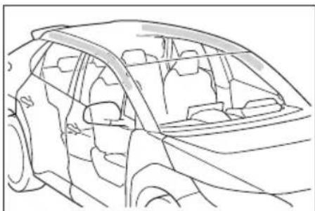 SUBARU Solterra Limited (2023) - ■When to contact your SUBARU dealer - 5