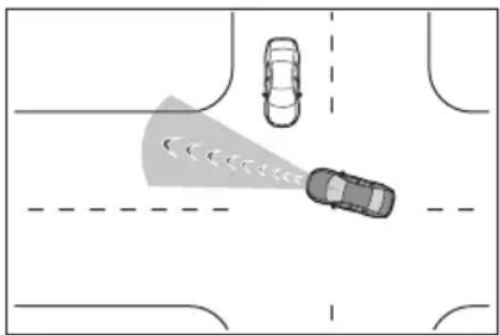 SUBARU Solterra Limited (2023) - ■ Situations in which the system may not operate properly - 1