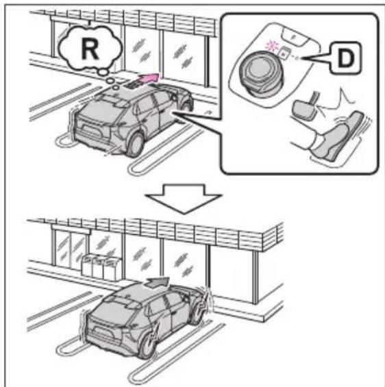 R D