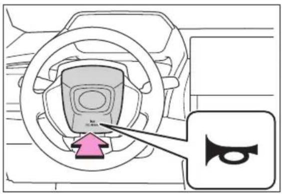 Diagram showing a car interior with a highlighted component and an arrow pointing to it, labeled 'P' in the corner.
