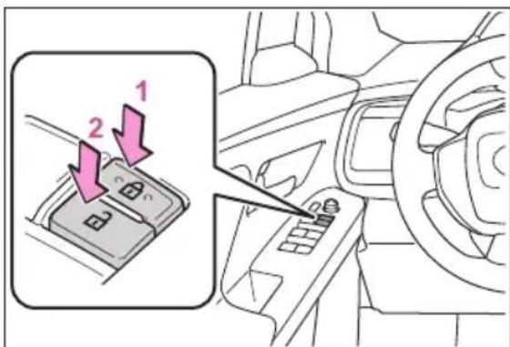 Diagram showing a car interior with a highlighted switch labeled '1' and '2', indicating a step in the control panel.