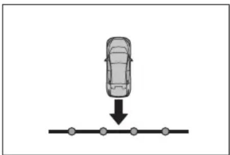 SUBARU Solterra Limited (2023) - ■ Situations in which the system may not operate properly - 6