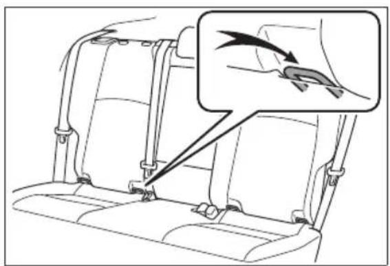 SUBARU Solterra Limited (2023) - ■Child restraint LATCH anchors - 1