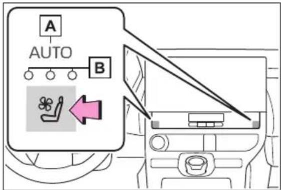 A AUTO B