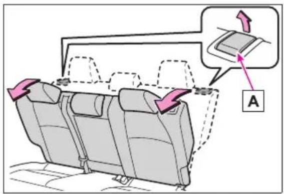 Diagram showing car seatbelt rear view with directional arrows and a labeled component 'A'