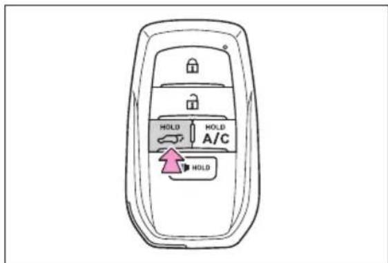 HOLD HOLD A/C HOLD