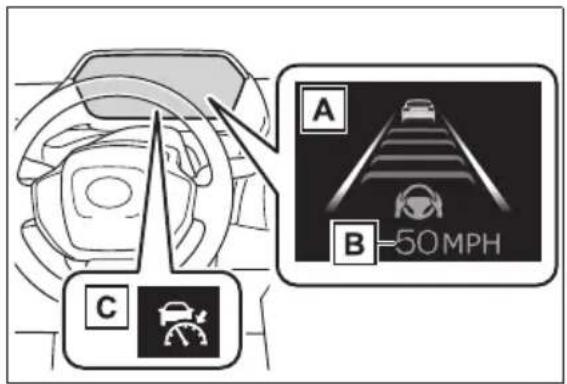 A B=50 MPH C