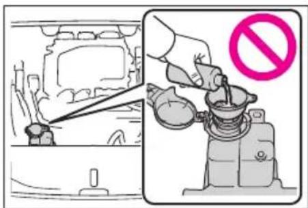 Diagram illustrating car exhaust pollution with a hand pouring liquid into a container and a no-smoking symbol