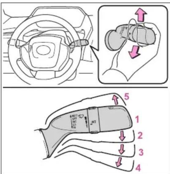 Diagram illustrating car steering wheel and hand valve mechanism with labeled parts and directional arrows