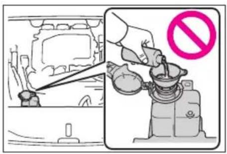 Diagram illustrating vehicle engine exhaust and fuel consumption with a no-smoking symbol