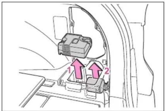 Technical diagram showing a car interior with labeled components and directional arrows indicating movement or flow.