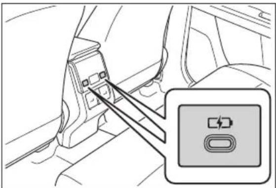 SUBARU Solterra Limited (2023) - ■ Using the USB Type-C charging ports - 2