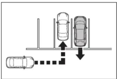SUBARU Solterra Limited (2023) - ■ Situations in which the system may not operate properly - 8