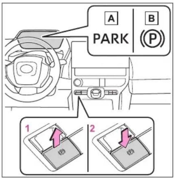 A PARK B (P) 1 2