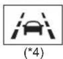 SUBARU Solterra Limited (2023) - Indicators - 13