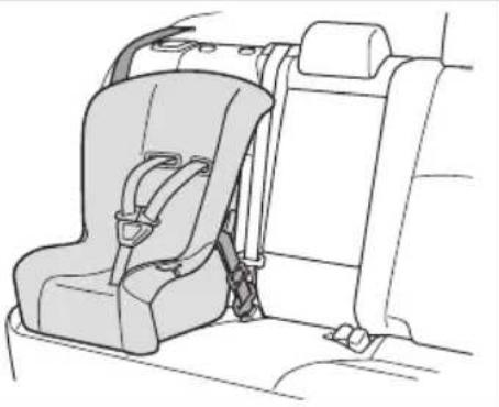 SUBARU Solterra Limited (2023) - ■Types of child restraint system installation methods - 1